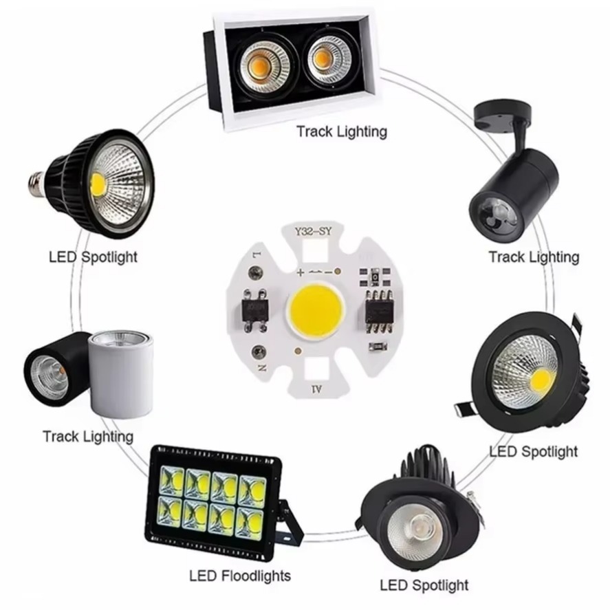 6 шт., 220 В, 110 В, Y32 12 Вт – обзор и цена Outdoor Lighting Ip65
