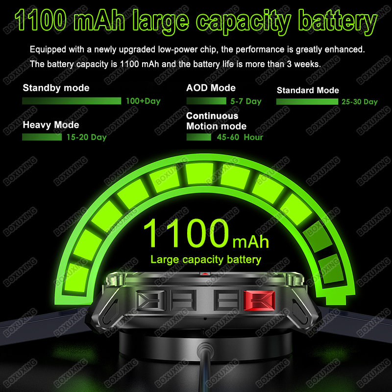2026 Новые военные стретос 4 у – обзор и цена Outdoor Lighting Track