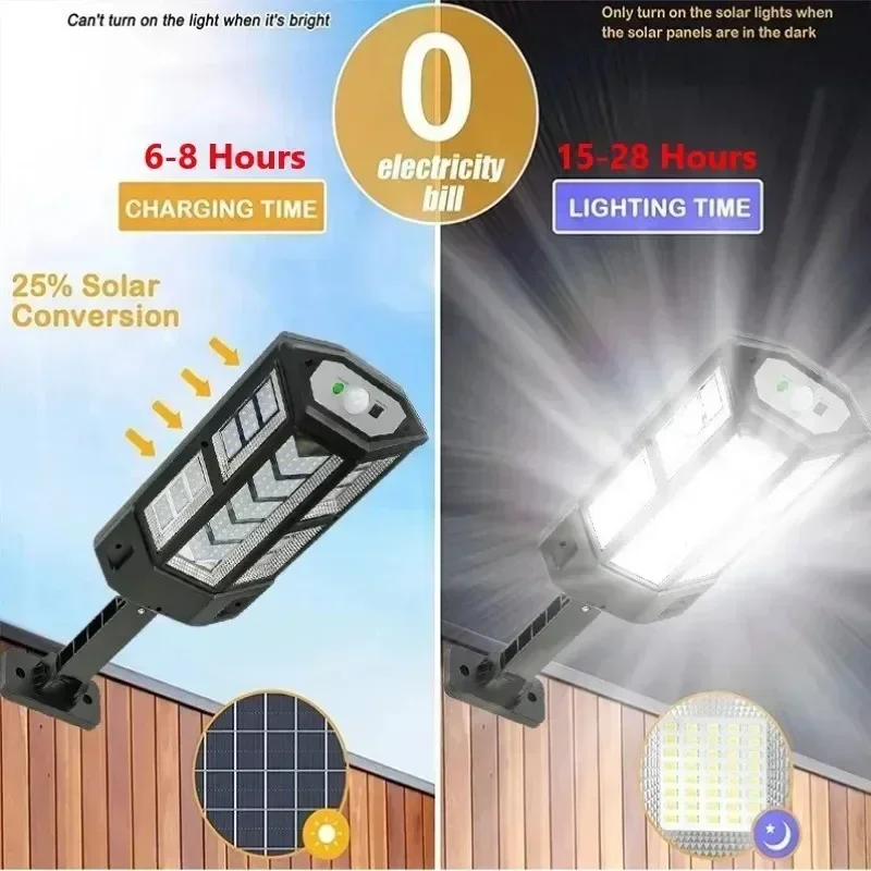 Новейший мощный уличный солнеч – обзор и цена Outdoor Lighting Ip65