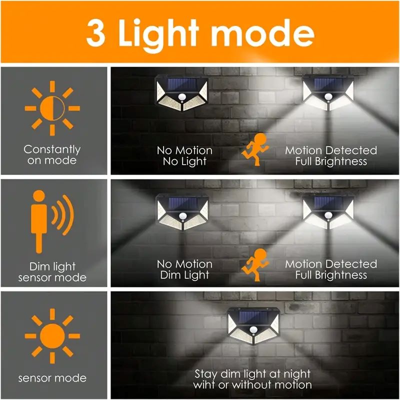 100-светодиодный уличный солне – обзор и цена Outdoor Lighting Pathway