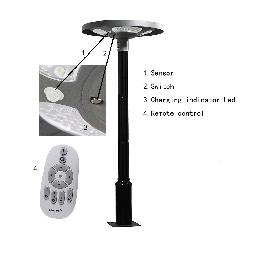 Водонепроницаемый уличный свет – обзор и цена Outdoor Lighting Ip65